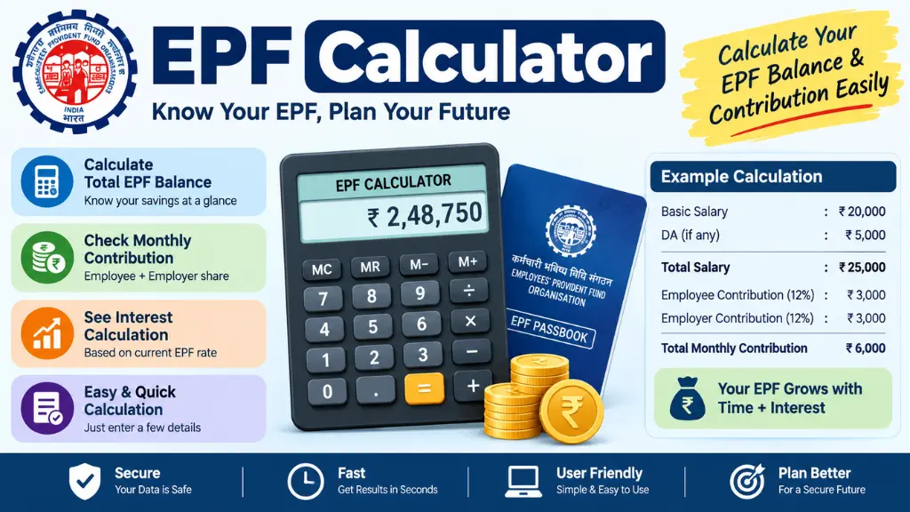 Online EPF Calculator tool showing balance and maturity calculations